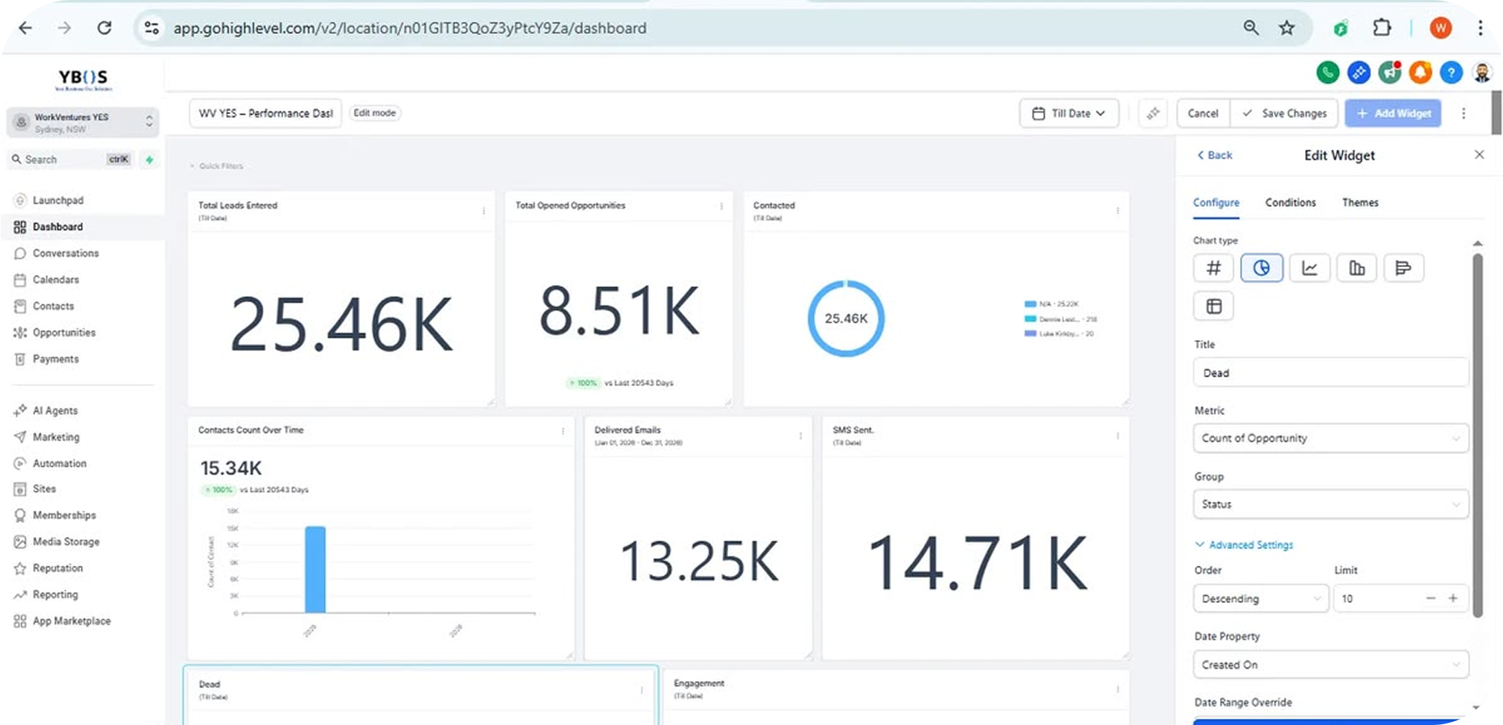 CRM automation dashboard